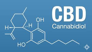 The Medical Benefit of Cannabidiol