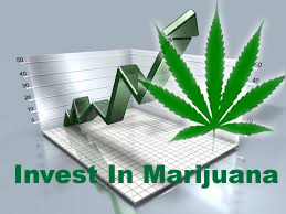 Invest In MJ Private Placement for Accredited Investors
